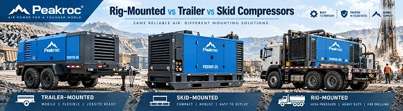 9.25-Rig-Mounted vs Trailer-Mounted vs Skid-Mounted Air Compressors
